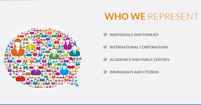 Law Offices of Nan Shen - Immigration, Trust, Family and Business Laws