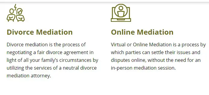 CT Divorce Mediation Centers, LLC