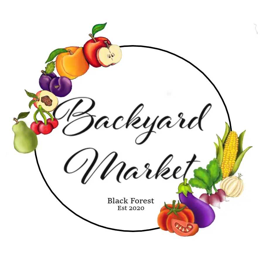 Business logo of Backyard Market