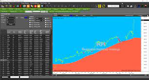 ProTraderStrategies