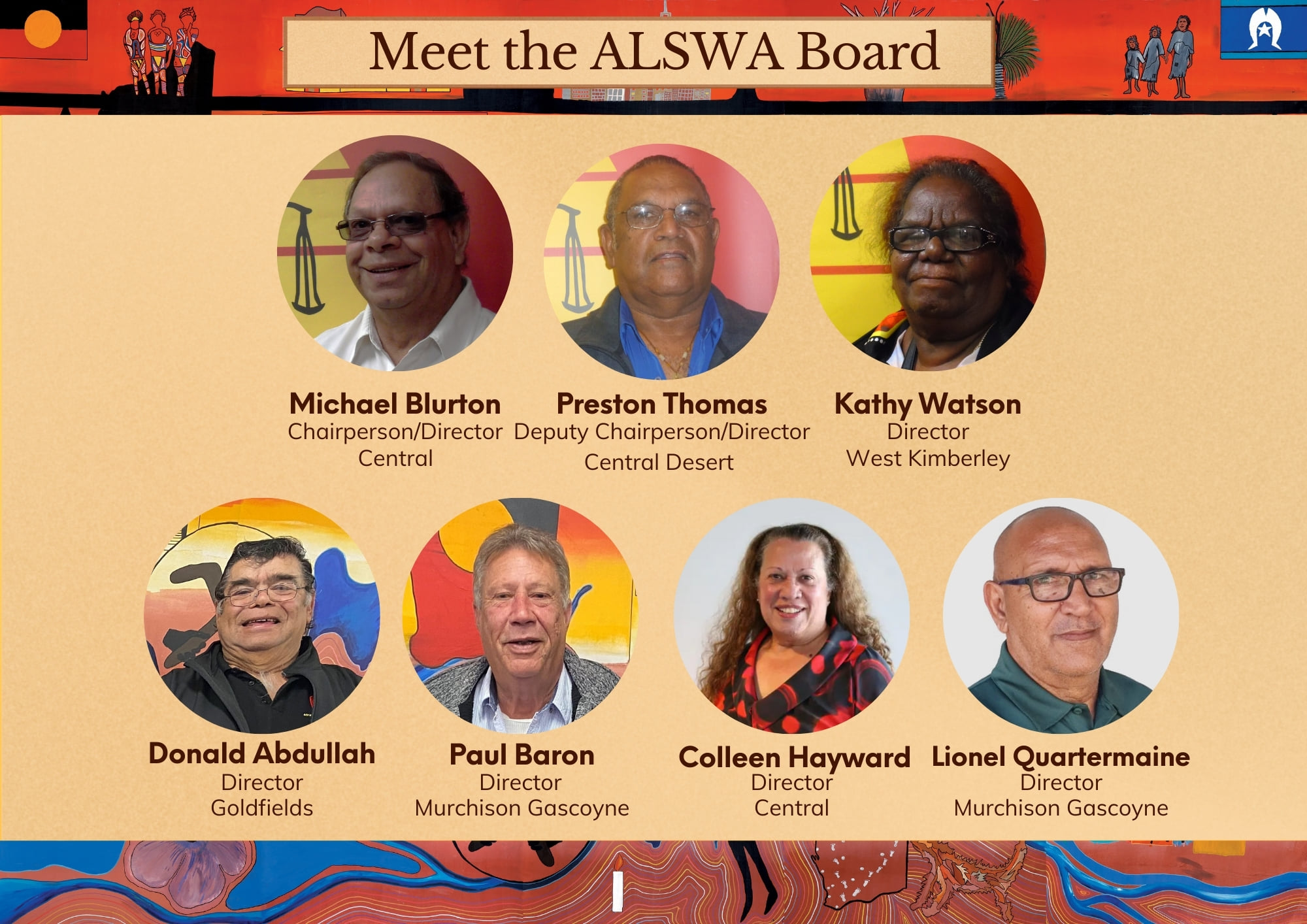 Aboriginal Legal Service of WA (Inc)