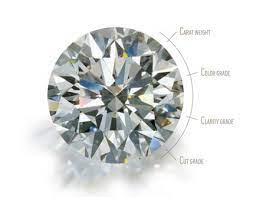 Adamas Diamonds