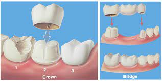 All About Smiles Dental Shawn Lee DMD