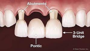 Forest Heights Dental