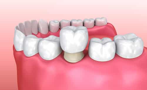 DENTALSource of California