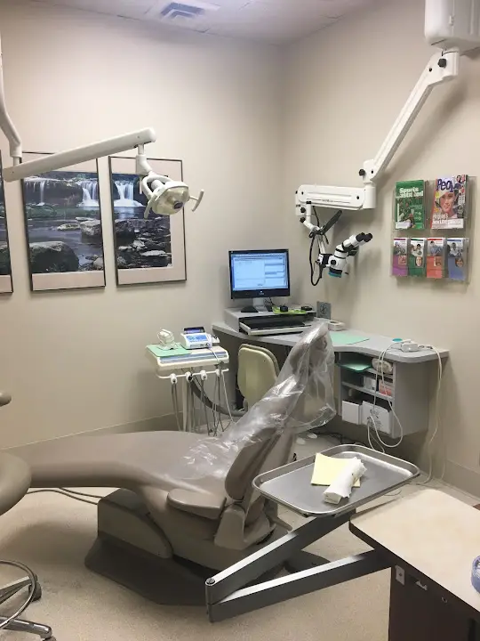 Northside Endodontics- Indianapolis