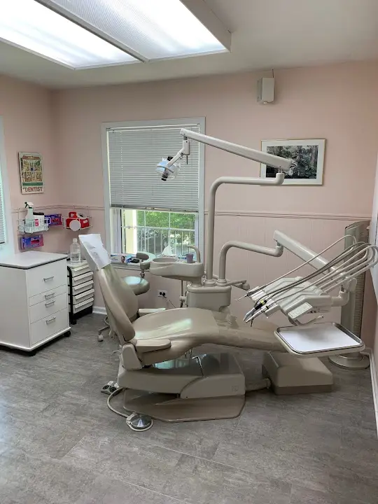 Charlottesville Dental Associates