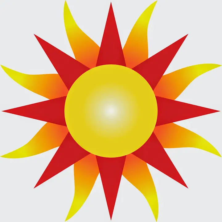 Sun Health Medical Clinic, Inc.