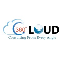 Business logo of 360 Degree Cloud
