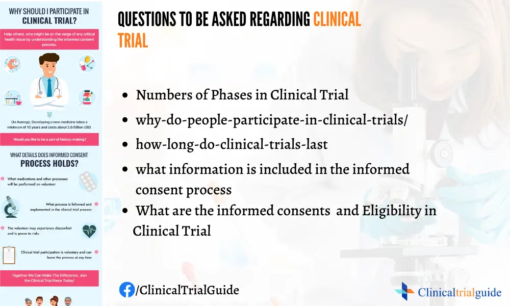 Clinical Trial Phases & Process | Clinical Trial Guide
