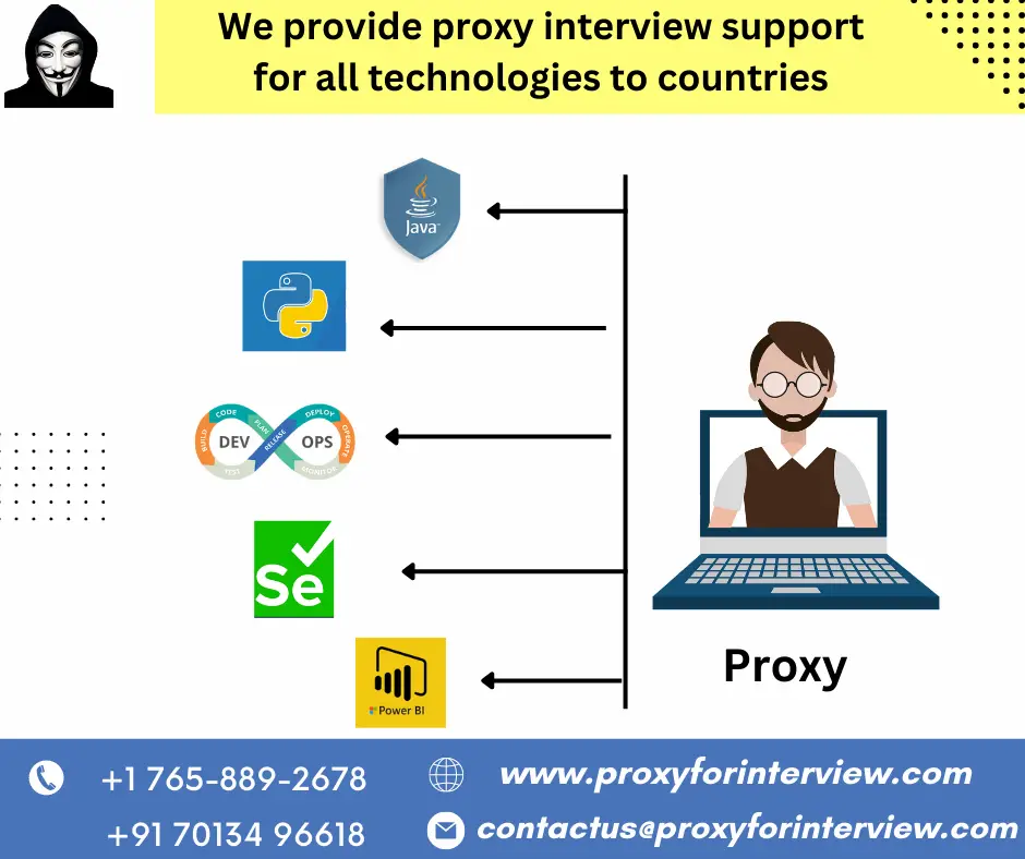 Business logo of proxyforinterview