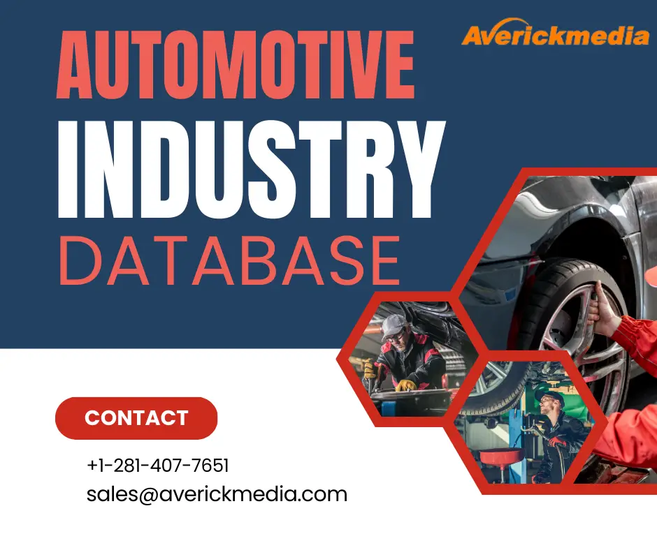 Automotive industry