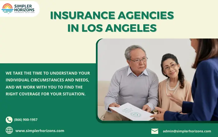 Right medicare insurance agency
