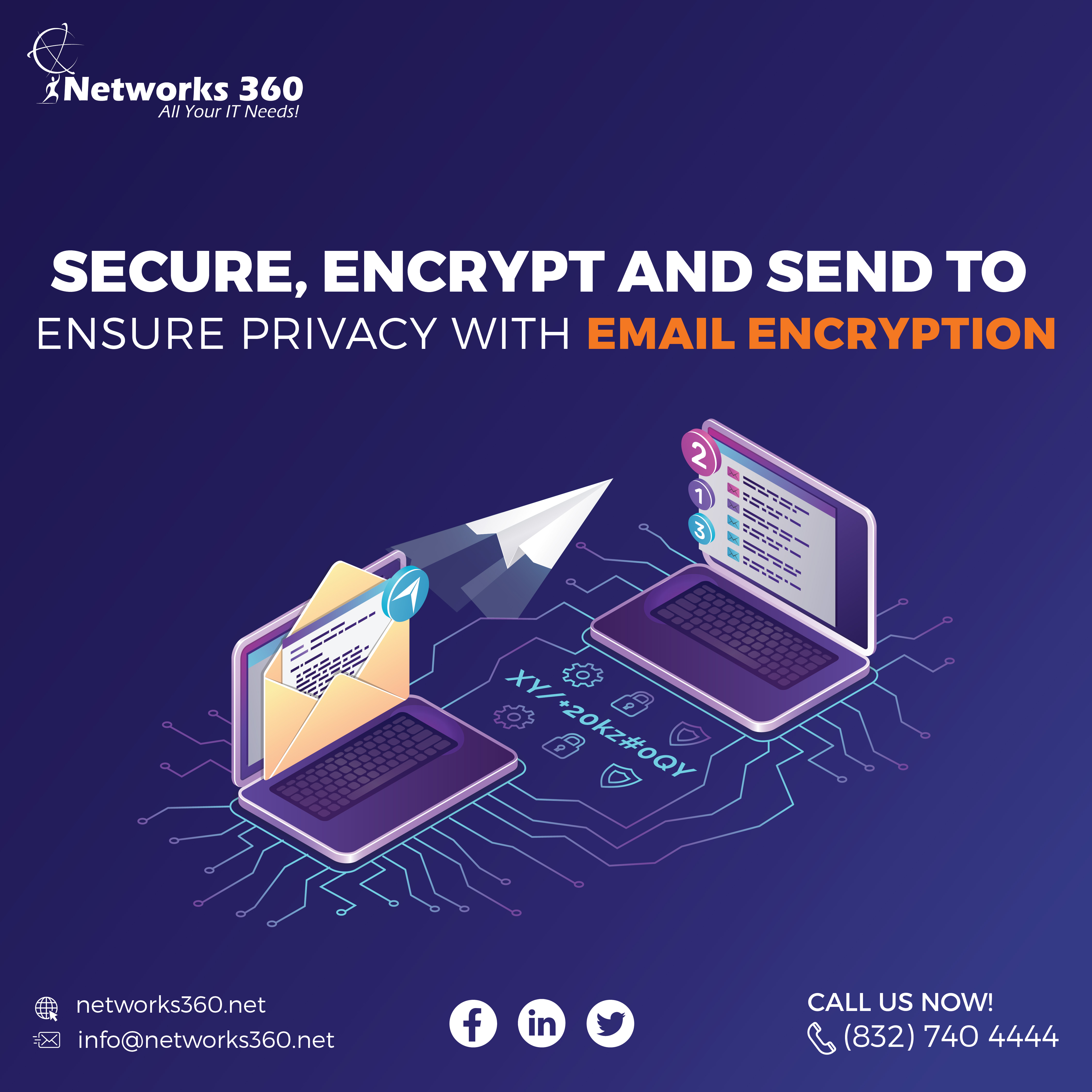 Email Encryption