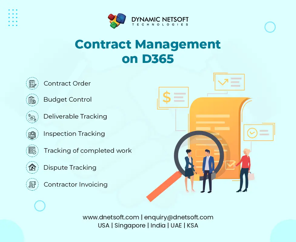 Contract management