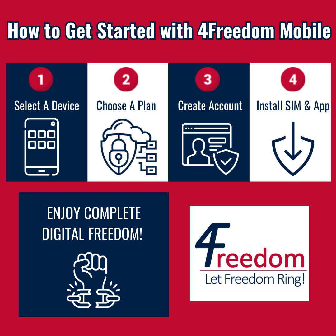 4Freedom Mobile