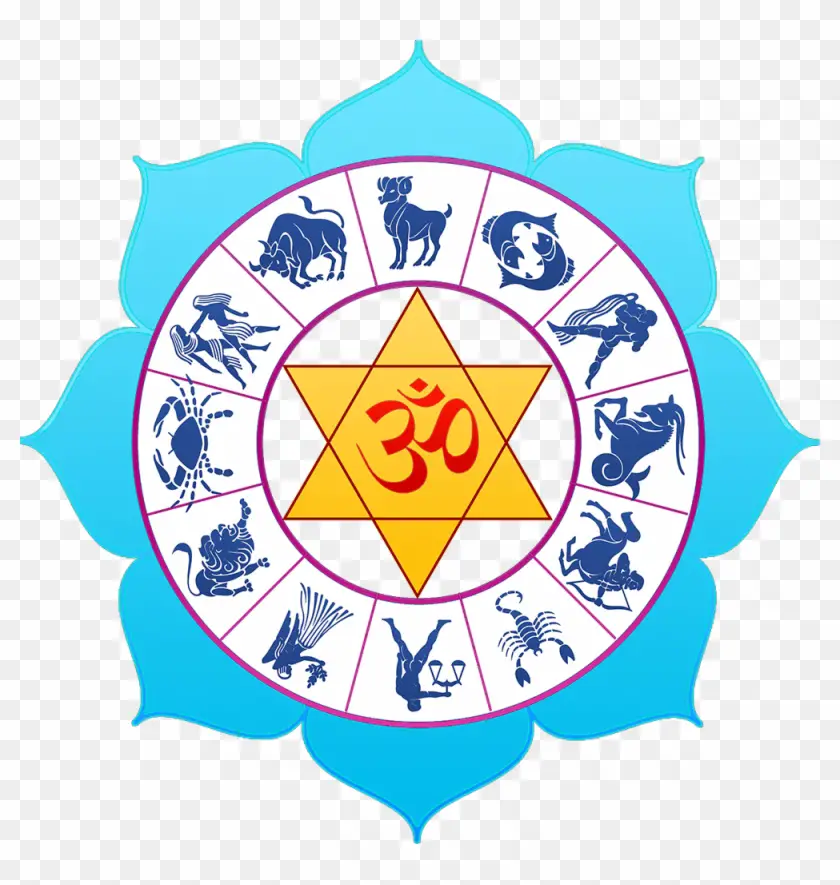 Business logo of Astrology